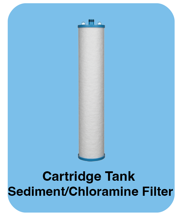 Chloramine-Filter-Hover